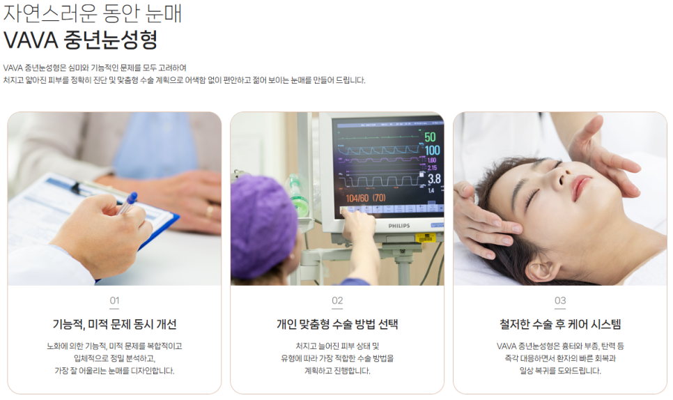 중년눈수술 필요한 시기? 눈꺼풀처짐 증상과 개선 방법 ㅣ 바바성형외과 중년눈수술 관련 이미지 4