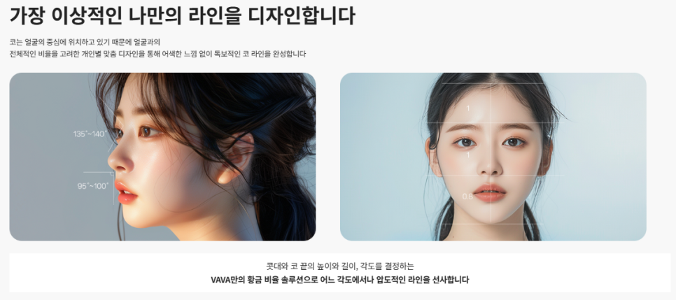 Analysis Based on Actual Rhinoplasty Cases | Baba Plastic Surgery image 8