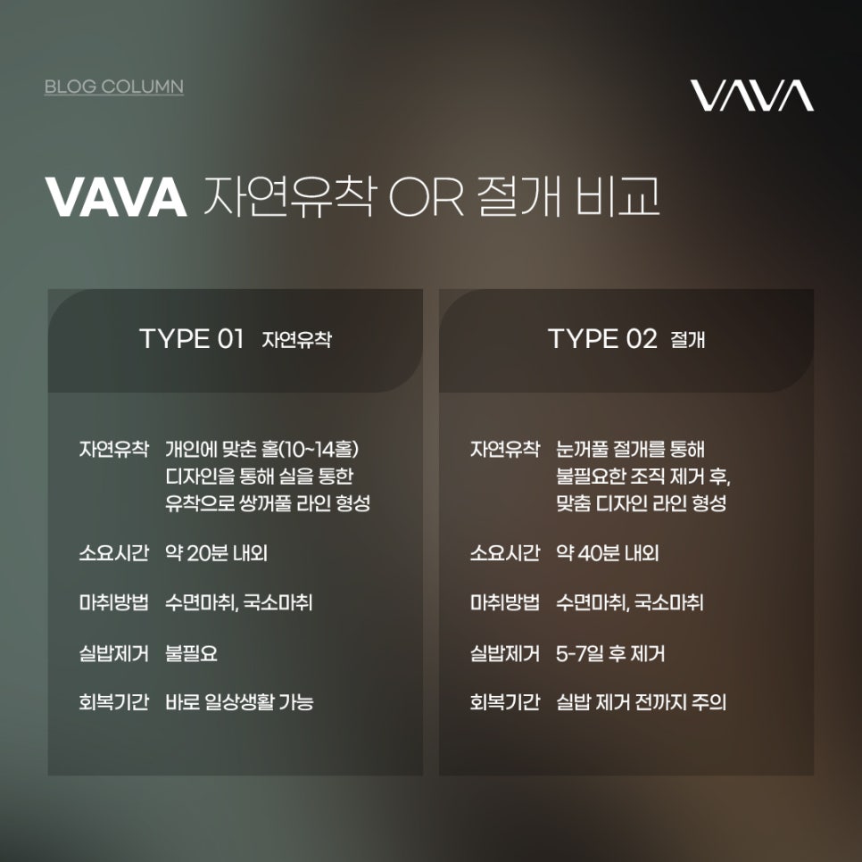 아웃라인 눈성형 맞춤 라인을 선택 관련 이미지 6