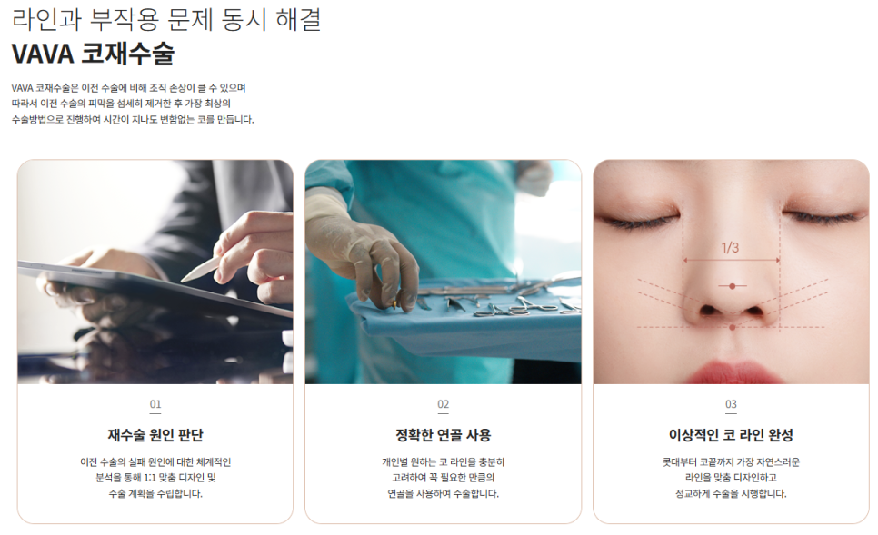 If You’re Considering Revision Rhinoplasty, Make Sure You Know This | A Summary of When Revision Rhinoplasty Is Needed image 9