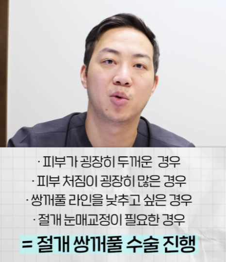 졸려 보이는 눈 안검하수 절개 쌍수 전후 차이 관련 이미지 7