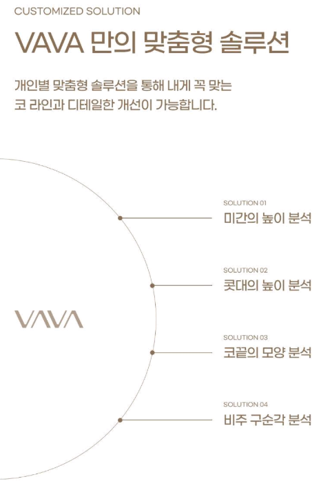 세련된 코끝 + 콧대라인, 바바성형외과의 트렌디 코성형 노하우 관련 이미지 14