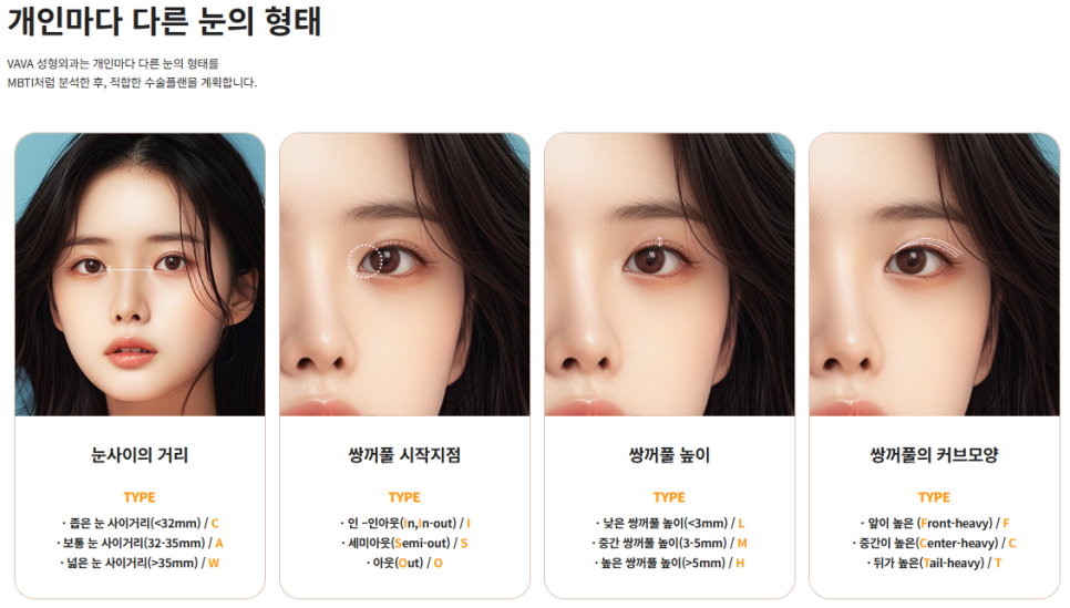 인아웃라인 vs 세미아웃라인 쌍꺼풀 라인 선택 전 꼭 알아야 할 기준 (인상 차이 나는 이유) 관련 이미지 5