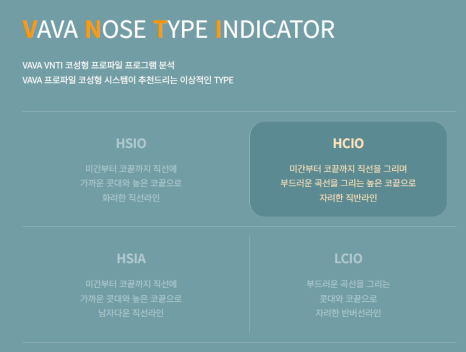 코 성형 단순한 외모 변화뿐일까? 관련 이미지 6