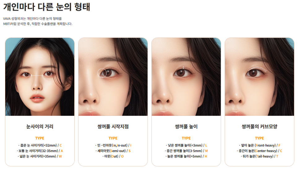 눈성형 자연스럽게 잘되는 기준은? ㅣ  AI 맞춤 분석으로 달라지는 눈 디자인 관련 이미지 3