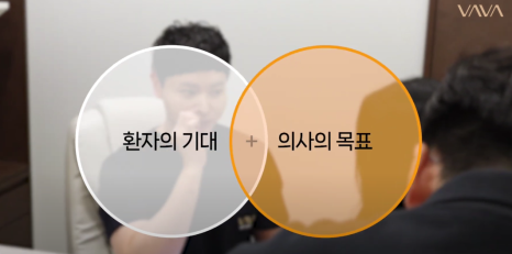 바바성형외과의 코 성형 3가지 상담 원칙과 수술 철학 관련 이미지 6