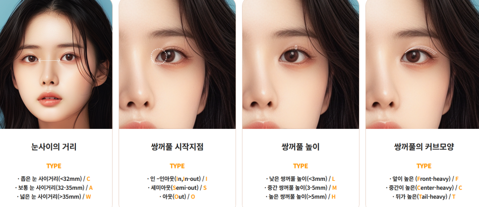 여름 쌍꺼풀 수술, 왜 오히려 더 추천할 수도 있을까? 바바성형외과에서 알려드립니다. 관련 이미지 6