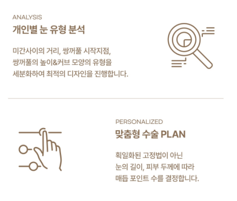 겨울방학 쌍꺼풀 수술, 이것만은 꼭 알아두세요｜쌍꺼풀 수술 가이드 관련 이미지 11