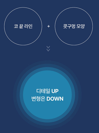 2026년 코성형 트렌드 예측콧대에서 코끝, 그리고 콧구멍까지 보는 시대 관련 이미지 15