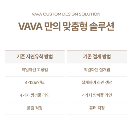 겨울방학 쌍꺼풀 수술, 이것만은 꼭 알아두세요｜쌍꺼풀 수술 가이드 관련 이미지 4