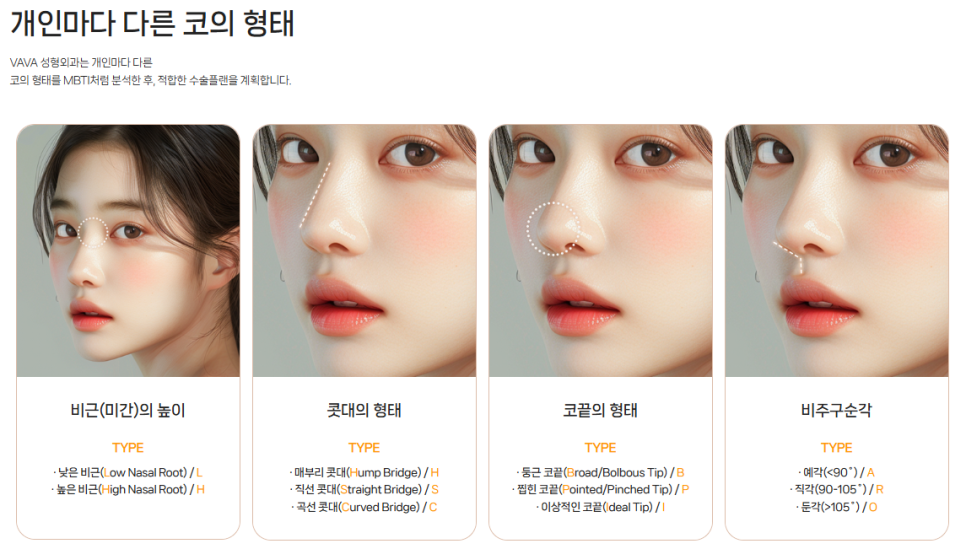코수술 전 포토샵으로 결과를 확인하는 이유 ㅣ 바바성형외과 코수술 가상성형 상담 관련 이미지 12