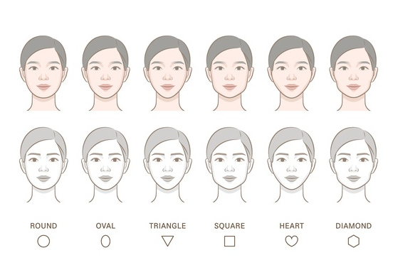 내 얼굴형에 맞는 코, 따로 있습니다 &mdash; 코성형 전 체크해야 하는 5가지 비율 관련 이미지 2