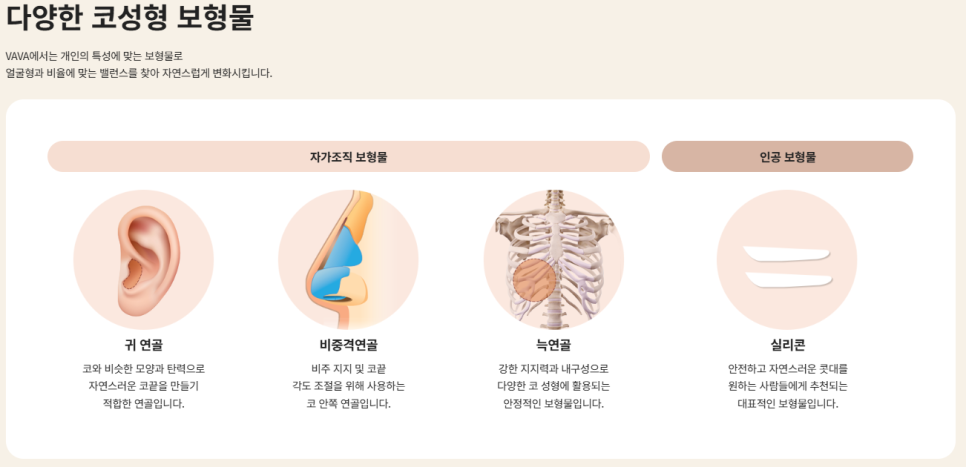 코성형, 단순한 높이가 아닌 얼굴 균형을 고려해야 하는 이유 관련 이미지 4