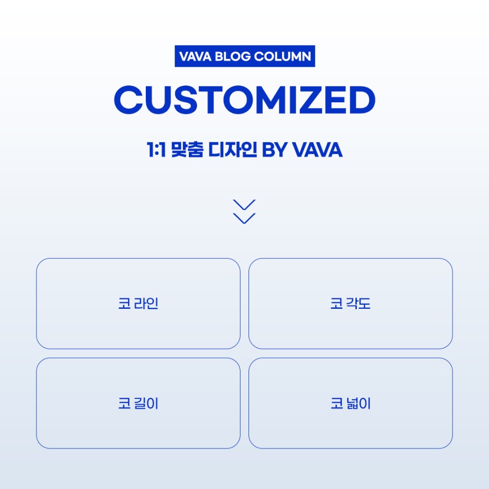 남자코성형 코 유형 분석 후기로부터 관련 이미지 6