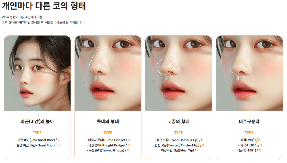 코성형, 단순한 높이가 아닌 얼굴 균형을 고려해야 하는 이유 관련 이미지 3