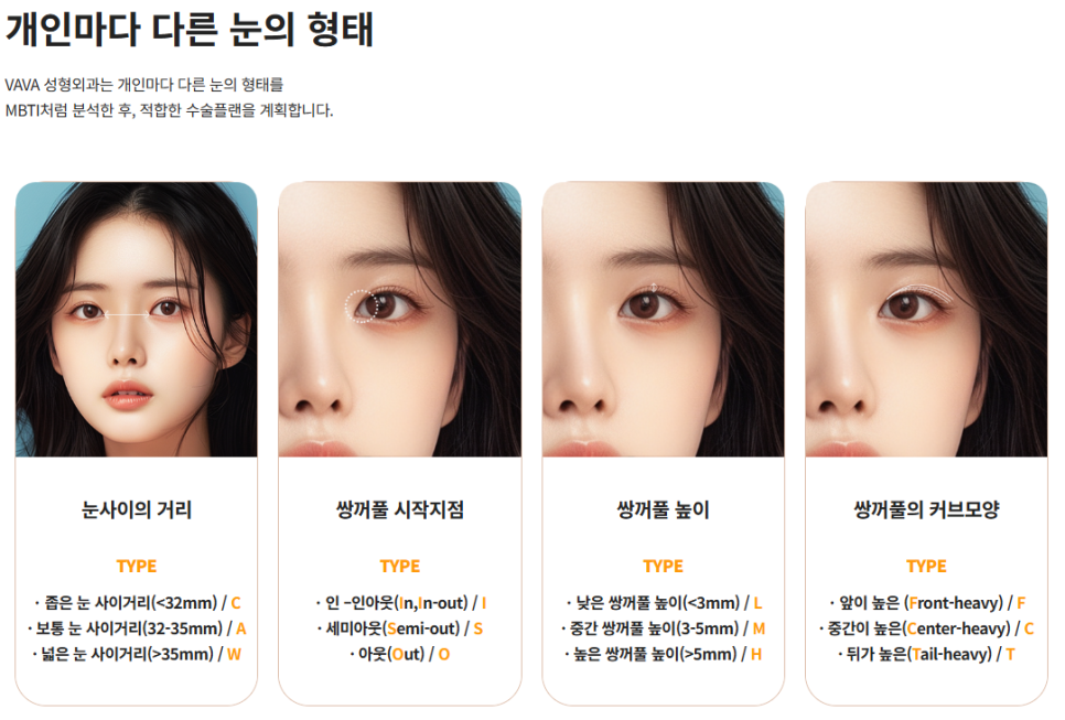 또렷하면서도 자연스러운 눈매를 완성하는 기준, 쌍꺼풀 수술의 방향성 관련 이미지 2