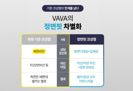 압구정 바바성형외과 코성형 &ndash; 정면&middot;측면 모두 고려한 코라인 설계 관련 이미지 16