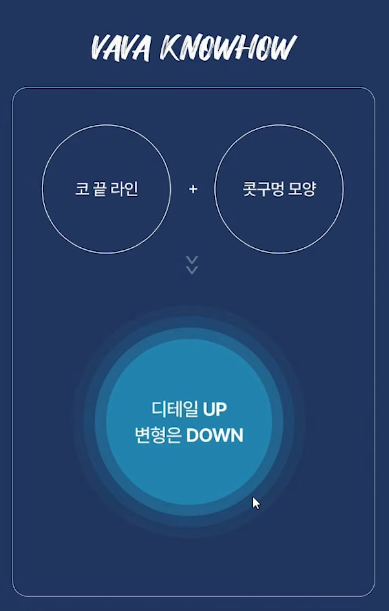 압구정 바바성형외과 코성형 &ndash; 정면&middot;측면 모두 고려한 코라인 설계 관련 이미지 14