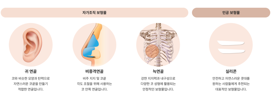 세련된 코끝 + 콧대라인, 바바성형외과의 트렌디 코성형 노하우 관련 이미지 9