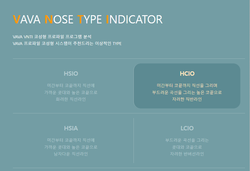 코 성형 후 붓기 기간과 붓기 관리방법 관련 이미지 9