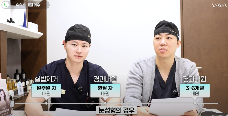 쌍수 코 수술 후 주의사항 관리방법  (당일세안 , 실밥 제거 , 안연고 바르기) 관련 이미지 9