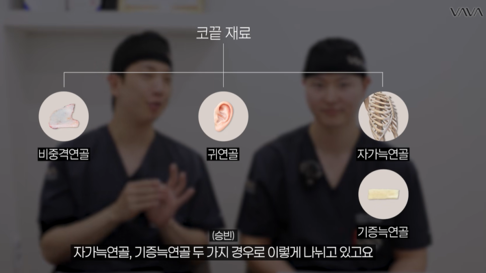 코성형 재료 총정리｜실리콘 부작용&middot;자가늑연골 와핑&middot;귀연골 흡수까지 (콧대 코끝 비교) 관련 이미지 12