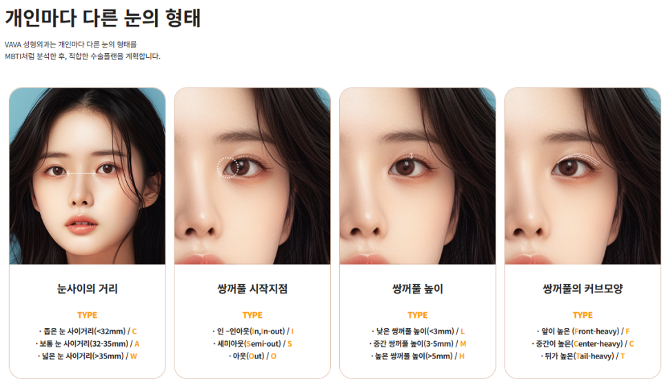 Revision Double Eyelid Surgery May Not Be Just a Line Issue | When Revision Eyelid Surgery Is Needed at Baba Plastic Surgery image 8