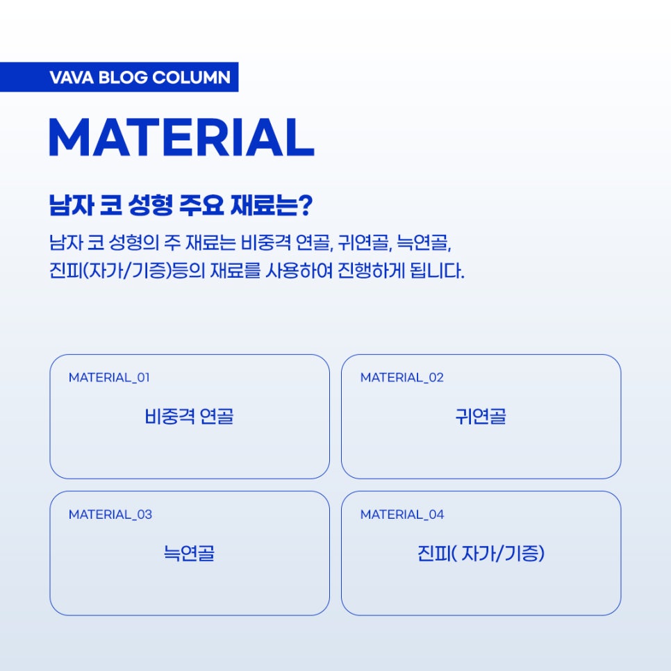 남자코성형 코 유형 분석 후기로부터 관련 이미지 4