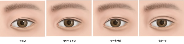 겨울방학 수능쌍수, 새 시작을 준비하는 가장 스마트한 선택 관련 이미지 2