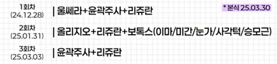 결혼식 전, 더 예쁜 나를 위한 작은 준비 (웨딩 시술 리얼 후기) 관련 이미지 9