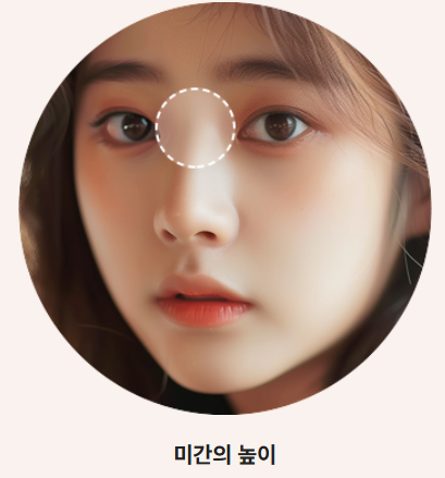 2025년 코성형 트렌드: 자연스러움이 대세 관련 이미지 7