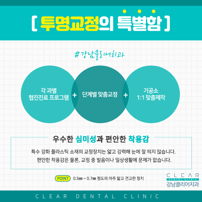 강남투명교정 티 내지 말고 교정하자! 관련 이미지 6