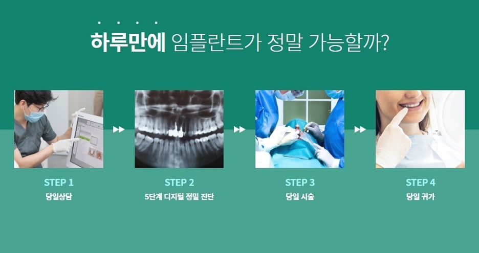 2호선 임플란트치과 상세하게 찾은 다음 관련 이미지 5
