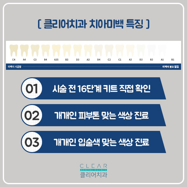 반짝반짝 눈이 부시는 클리어 치아미백 관련 이미지 4