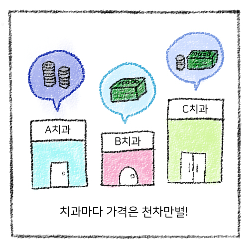 강남역 치과추천 야간진료치과 바른진료 합리적가격 관련 이미지 6