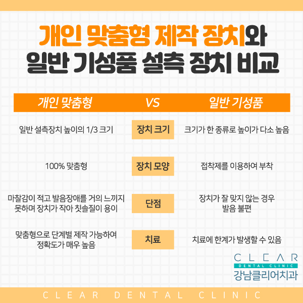 강남역 안보이는 시크릿교정 설측교정! 관련 이미지 7