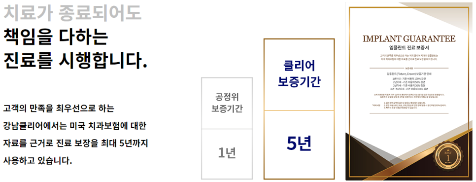 강남임플란트잘하는치과 선택 시 중요한 것은? 관련 이미지 3