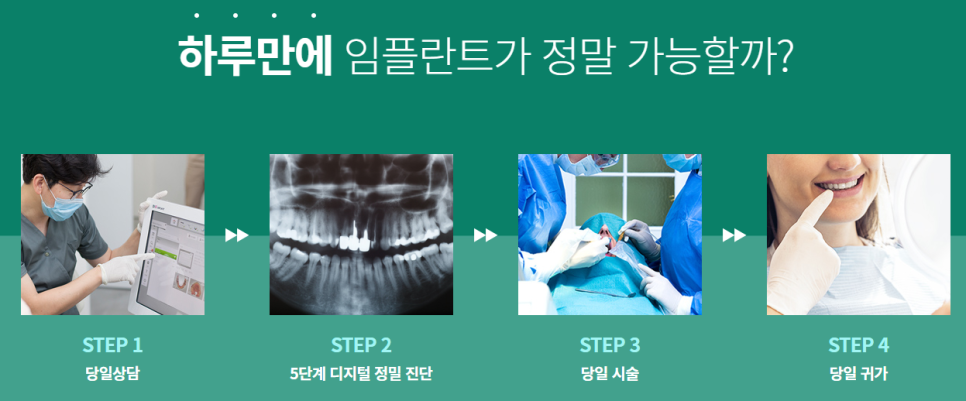 논현동임플란트치과 풍부한 식립 경험으로 관련 이미지 6
