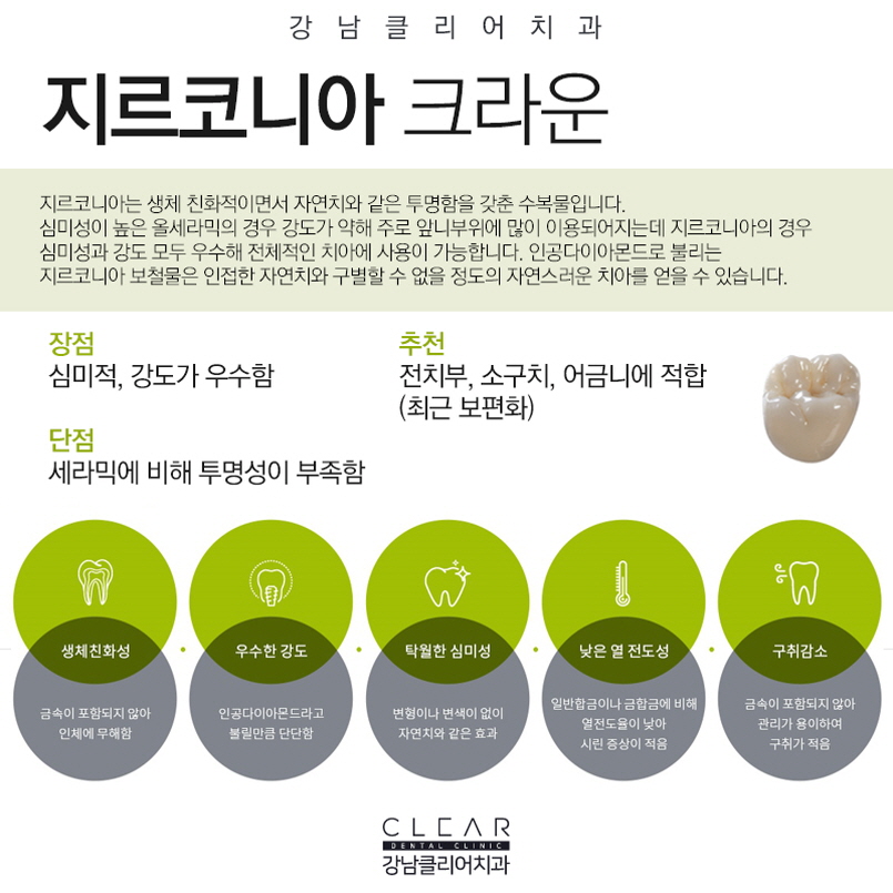 강남역임플란트 덴티움 국내유일10년이상 임상데이타 보유 관련 이미지 8