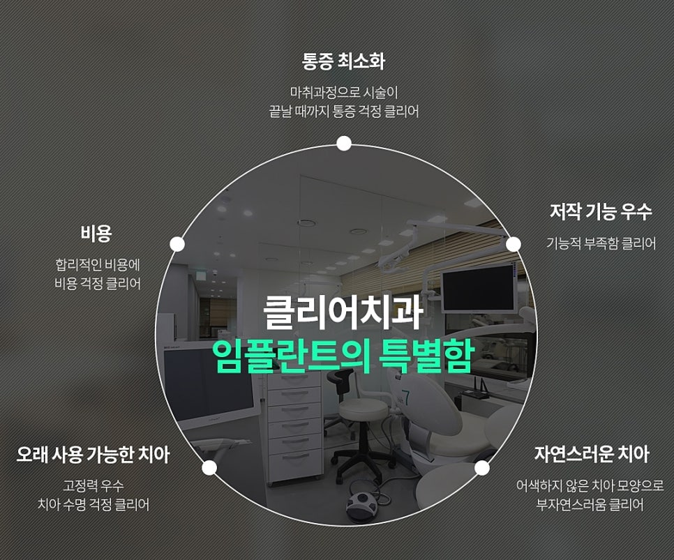 강남역 임플란트 원데이 알아보기 관련 이미지 7