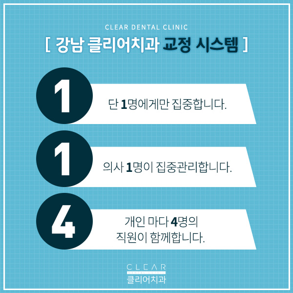 단순교정은 안녕! 얼굴형까지 고려하는 클리어교정! 관련 이미지 5