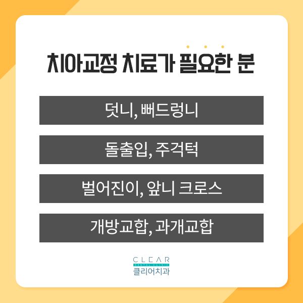 합리적인교정, 클리피씨교정 관련 이미지 2