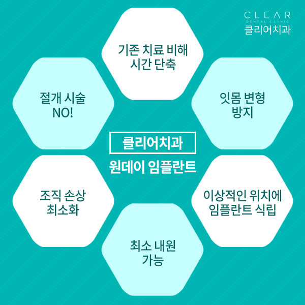 강남클리어치과 당일 임플란트 특별함! 관련 이미지 3