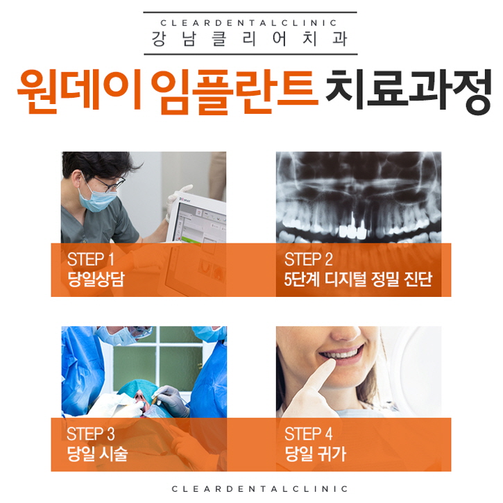 강남원데이임플란트 제대로 알아보자 관련 이미지 2