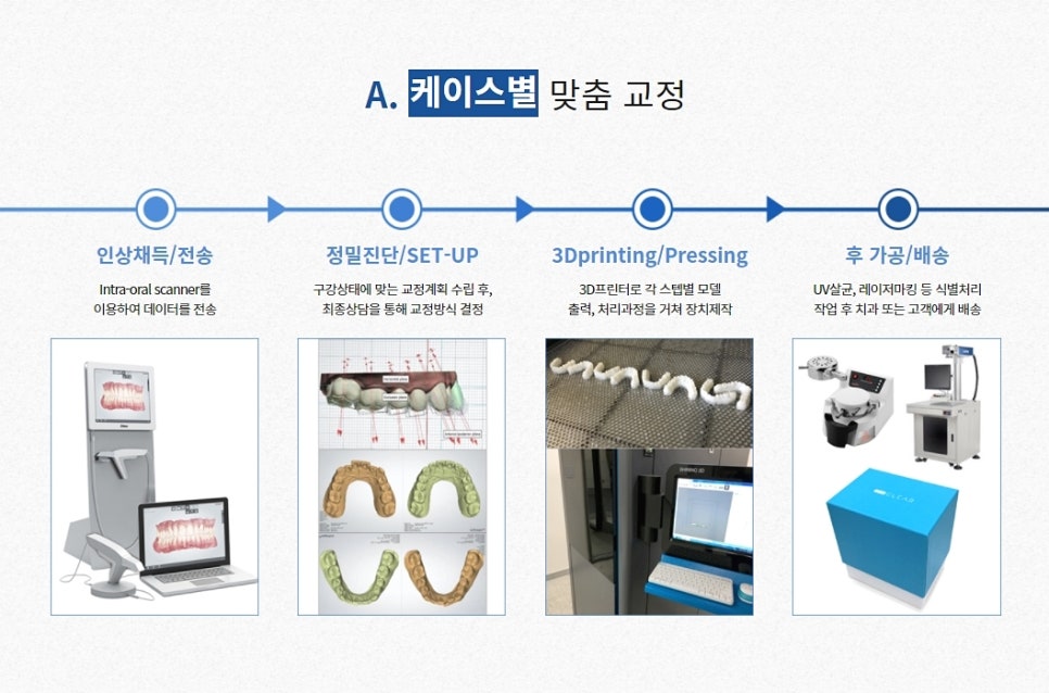 클리어치과 클리피씨 이 곳에서 한다면? 관련 이미지 4