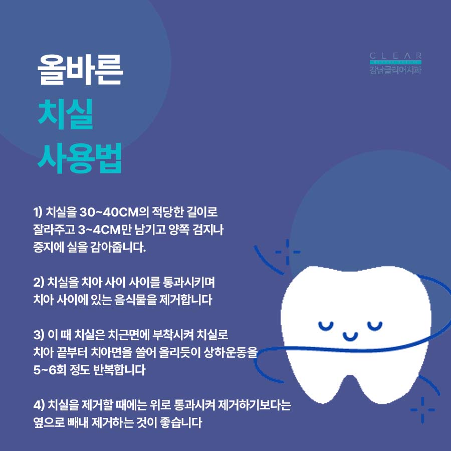 잇몸퇴축 치료 치실과 치간칫솔 사용법 중요해 관련 이미지 2