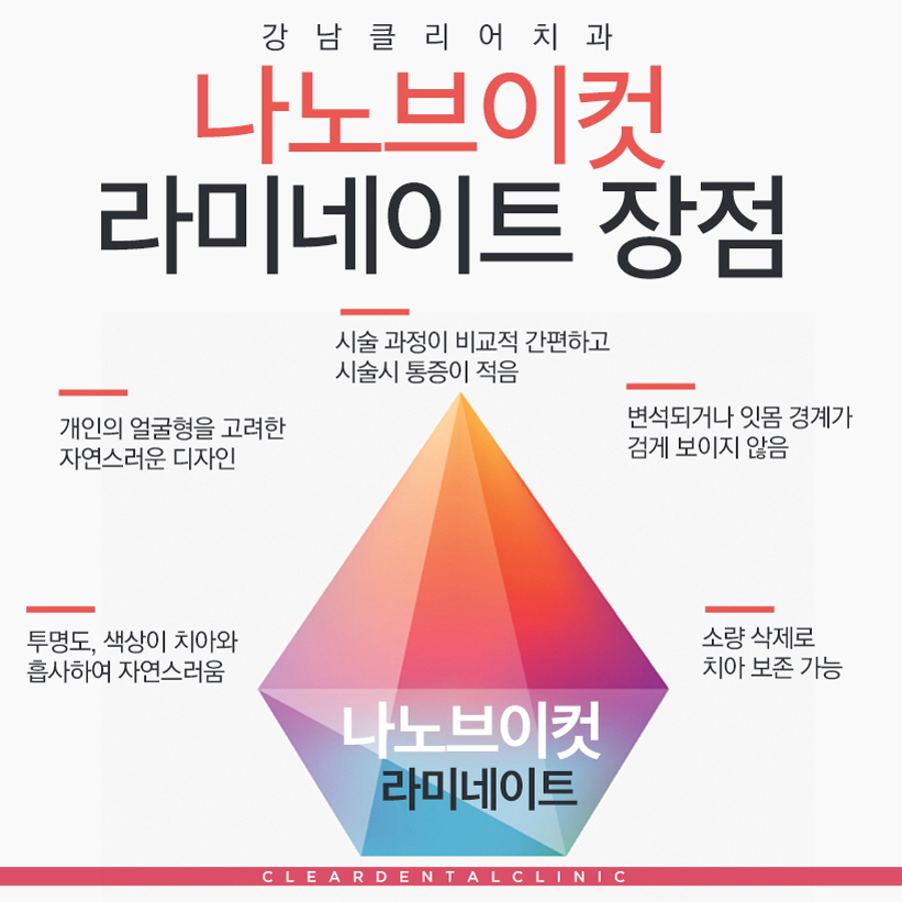 강남 치아라미네이트 개인의 치아모양 그대로 관련 이미지 6