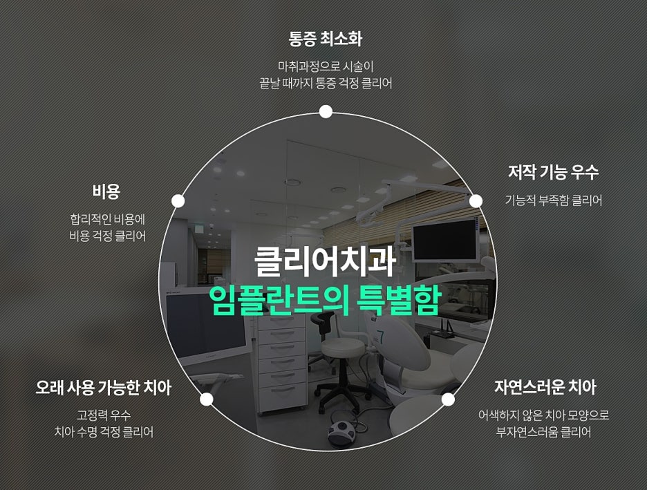 임플란트 환자중심 남다르고 싶어 관련 이미지 6