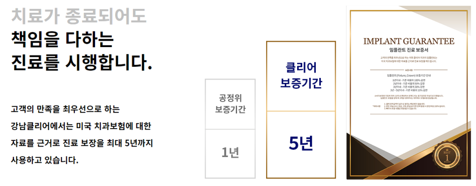 강남논현동치과 사후관리까지 꼼꼼하게 관련 이미지 7