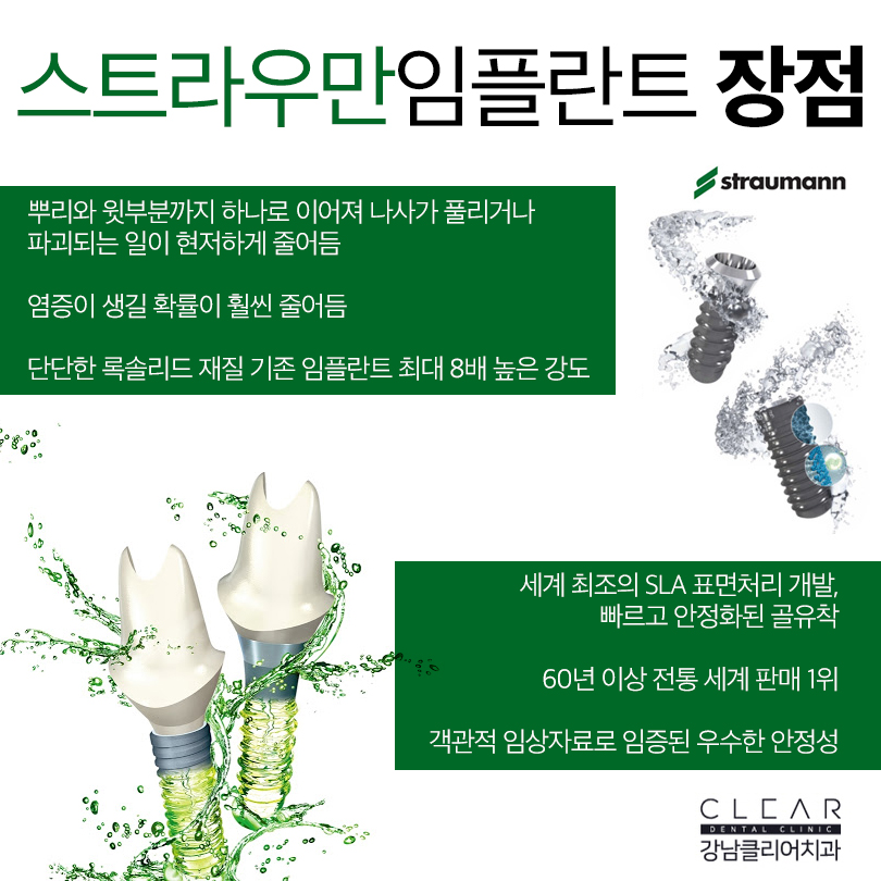 스트라우만임플란트 궁금한 부분 알아보기 관련 이미지 7